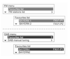 AM/FM/DAB menüsü → Favori istasyon listesi