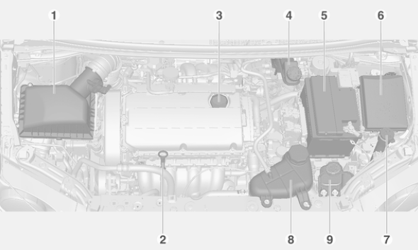 Benzinli motor - 1.6