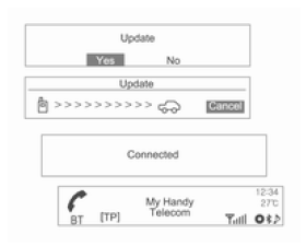 Telefon menüsünün kullanılması