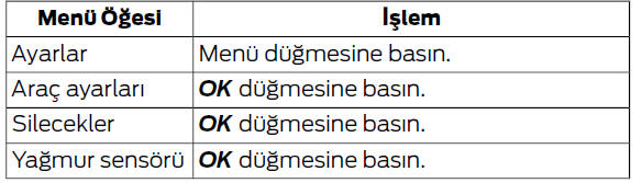 Silecekler ve cam yıkayıcıları