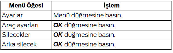 Silecekler ve cam yıkayıcıları