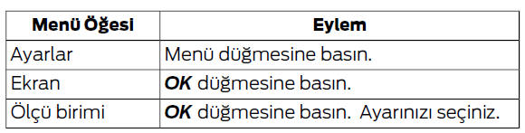 Bilgi ekranları