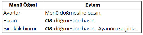 Bilgi ekranları