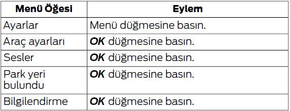 Bilgi ekranları