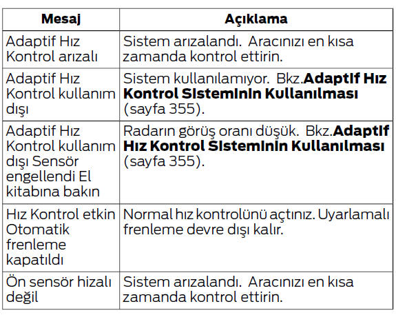 Bilgi ekranları