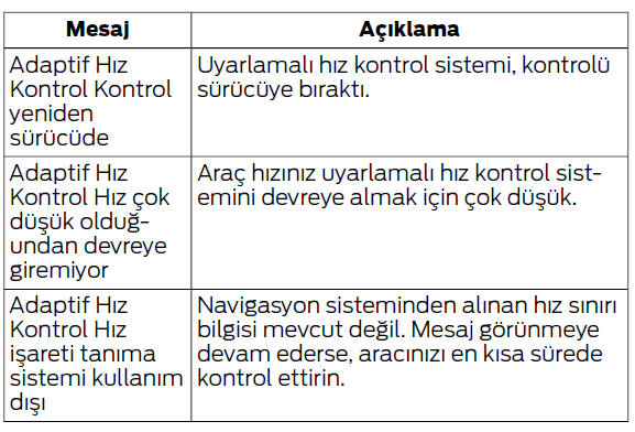 Bilgi ekranları