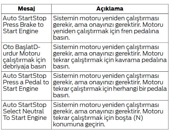 Bilgi ekranları