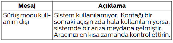 Bilgi ekranları