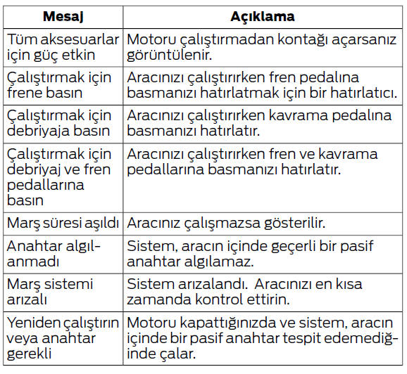 Bilgi ekranları