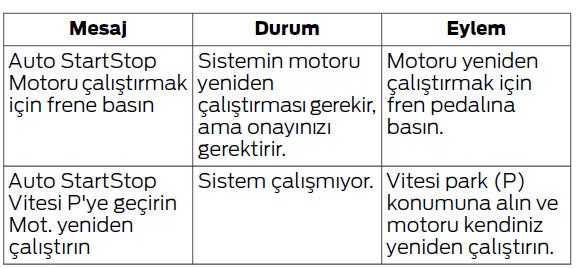 Özel Sürüş Karakteristikleri