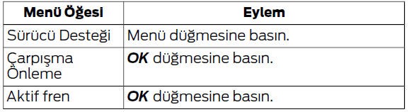 Sürüşe Yardımcı Özellikler