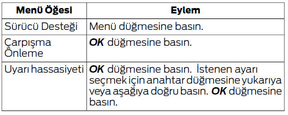 Sürüşe Yardımcı Özellikler