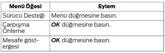 Sürüşe Yardımcı Özellikler