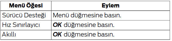 Sürüşe Yardımcı Özellikler