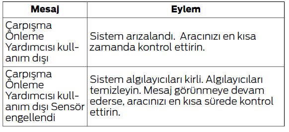 Sürüşe Yardımcı Özellikler