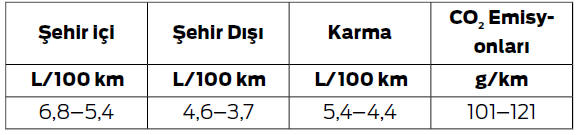 Teknik özellikler