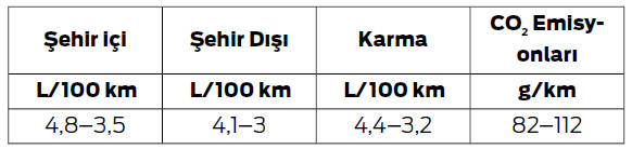 Teknik özellikler