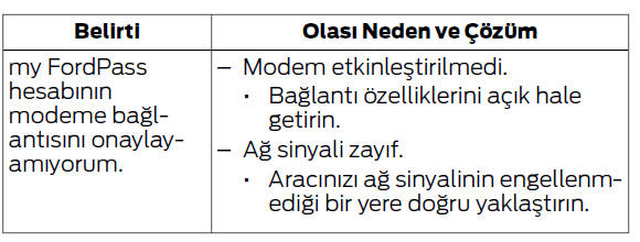 Bağlantılı Araç