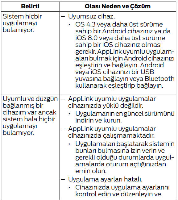 SYNC 3