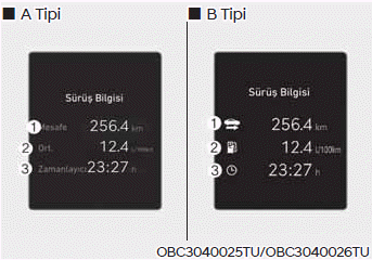 LCD ekranı (B Tipi)