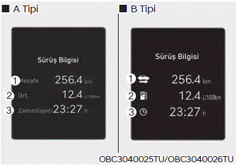 LCD ekranı (B Tipi)