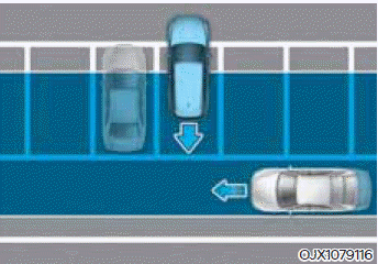 Arka Çapraz Trafik Çarpışma Uyarı (RCCW) sistemi