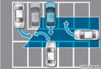 Arka Çapraz Trafik Çarpışma Önleme Yardımı (RCCA)