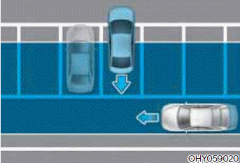 Arka Çapraz Trafik Çarpışma Önleme Yardımı (RCCA)