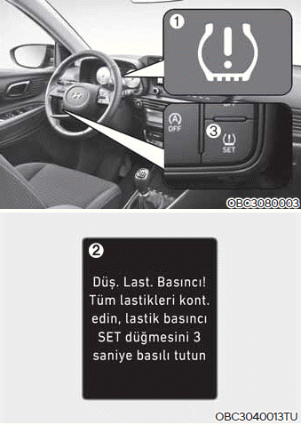 Lastik basıncı izleme sistemi (TPMS)