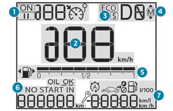 LCD gösterge tablosu