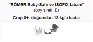 Tavsiye edilen ISOFIX çocuk koltukları